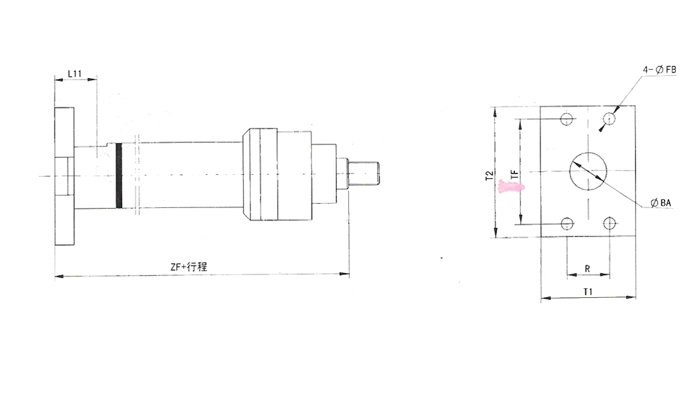 尾部長方法蘭型